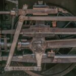 Old Locomotive wheels industrial background